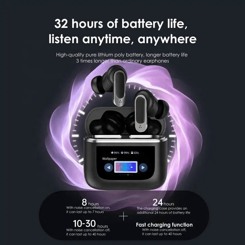 V8 TWS Wireless Earbuds – ANC, LED Display & Waterproof Design - Excellence United